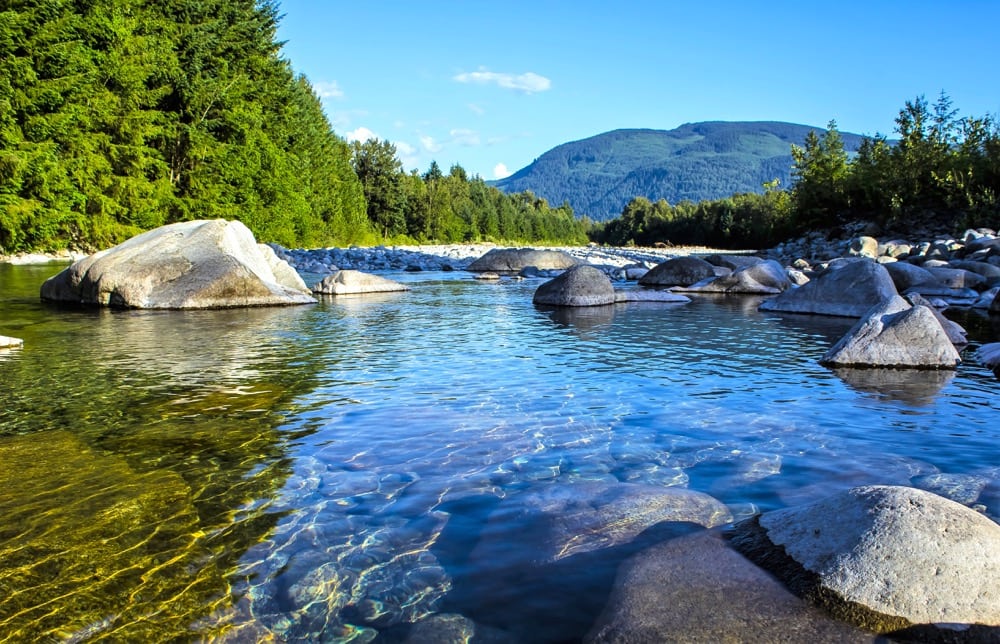 The Exclusive, Best Home Water Filter Systems You Must-Have